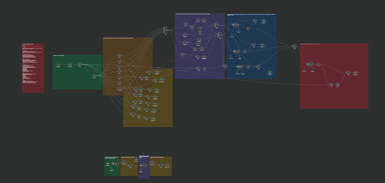 Lead Collection Automation